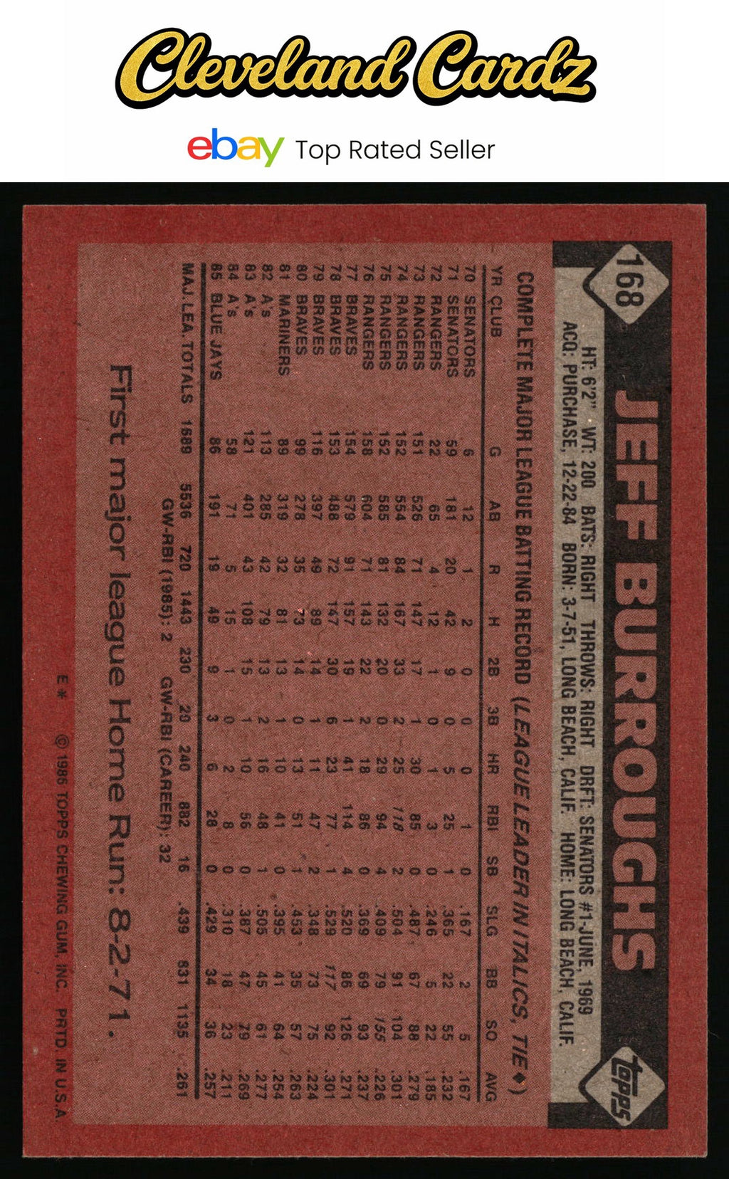 1986 Topps #168 Jeff Burroughs