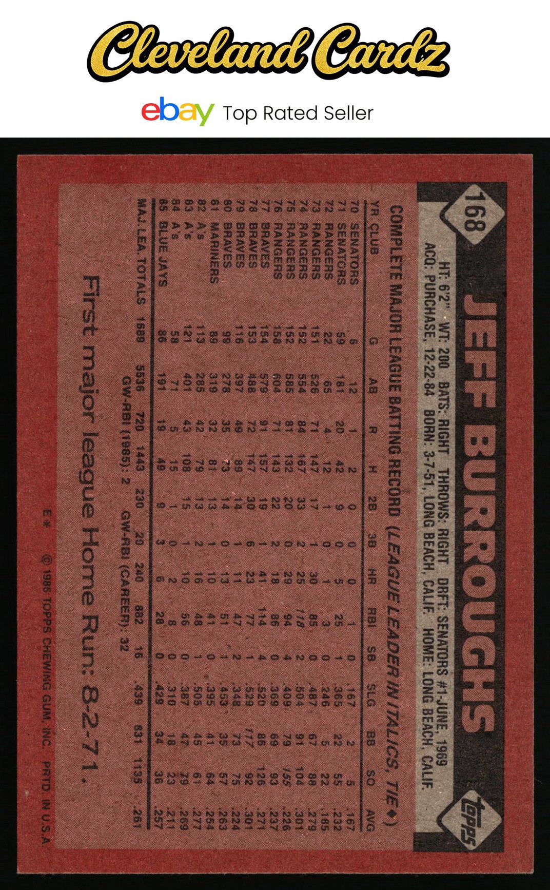 1986 Topps #168 Jeff Burroughs
