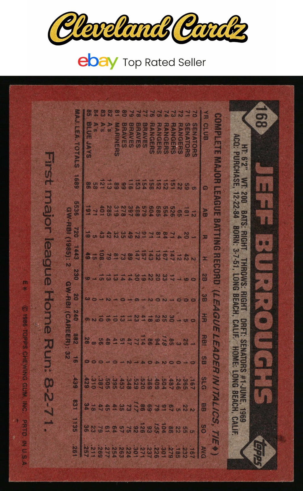1986 Topps #168 Jeff Burroughs