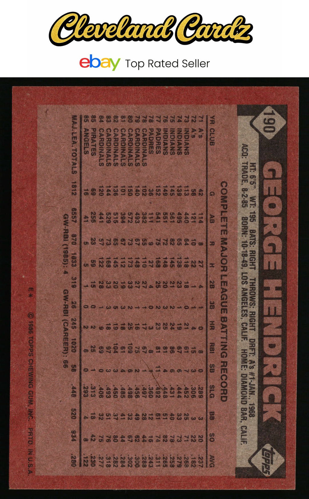 1986 Topps #190 George Hendrick