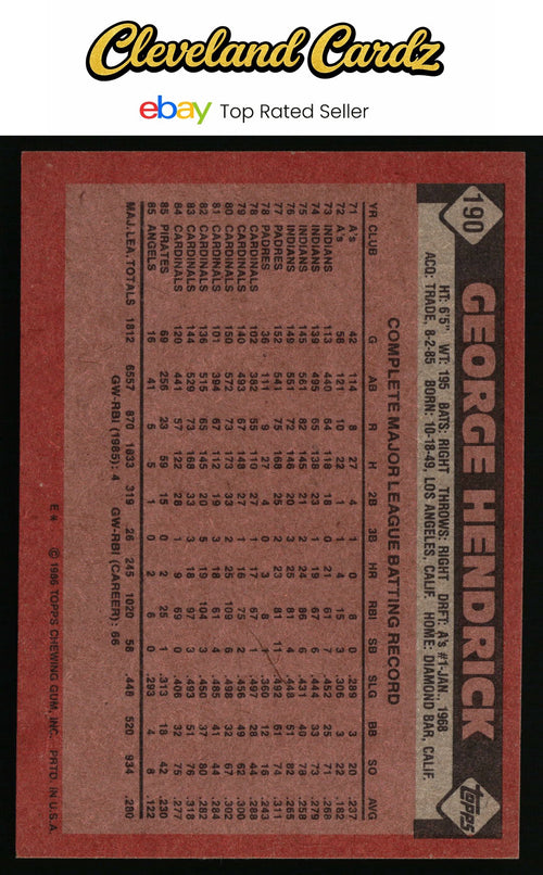 1986 Topps #190 George Hendrick