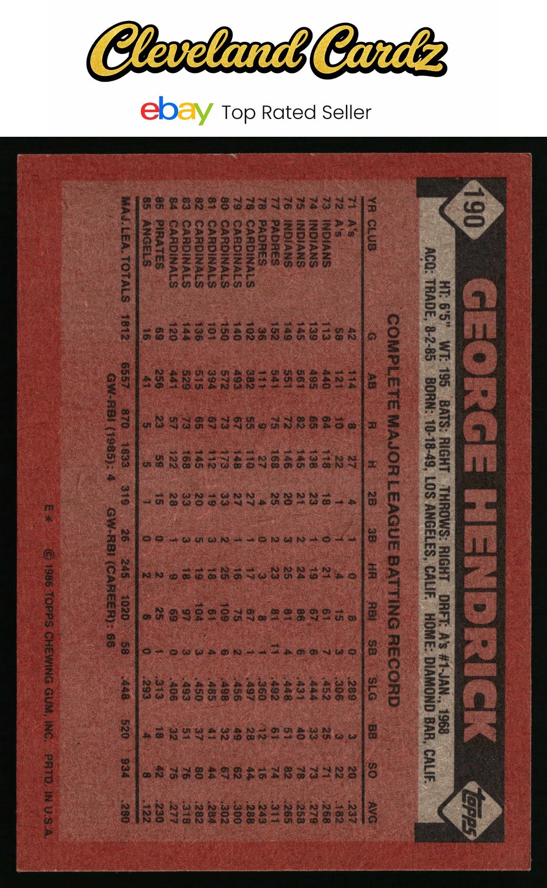 1986 Topps #190 George Hendrick