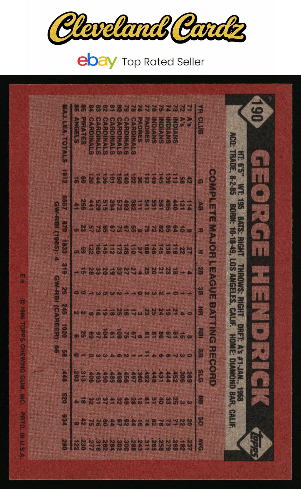 1986 Topps #190 George Hendrick