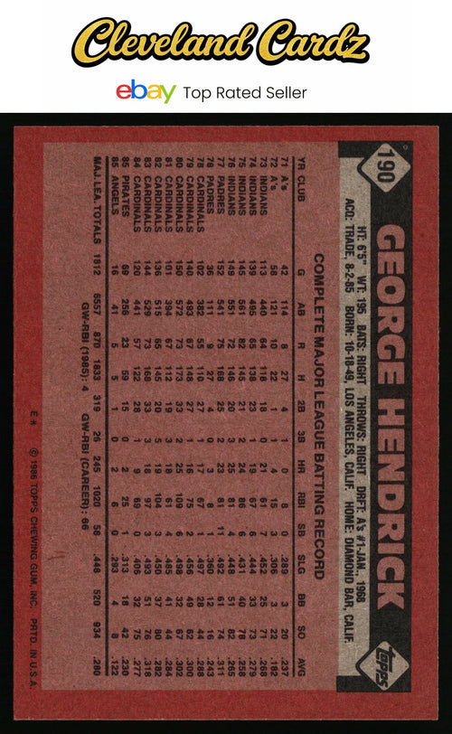 1986 Topps #190 George Hendrick