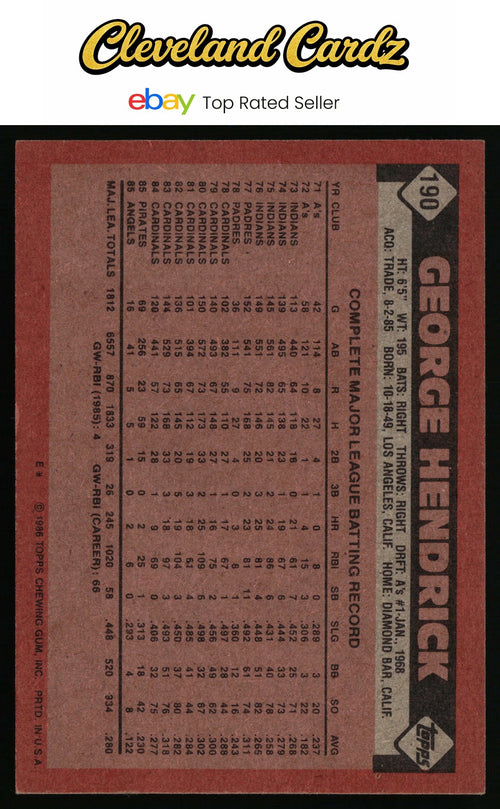 1979 Topps #271 Vern Holland