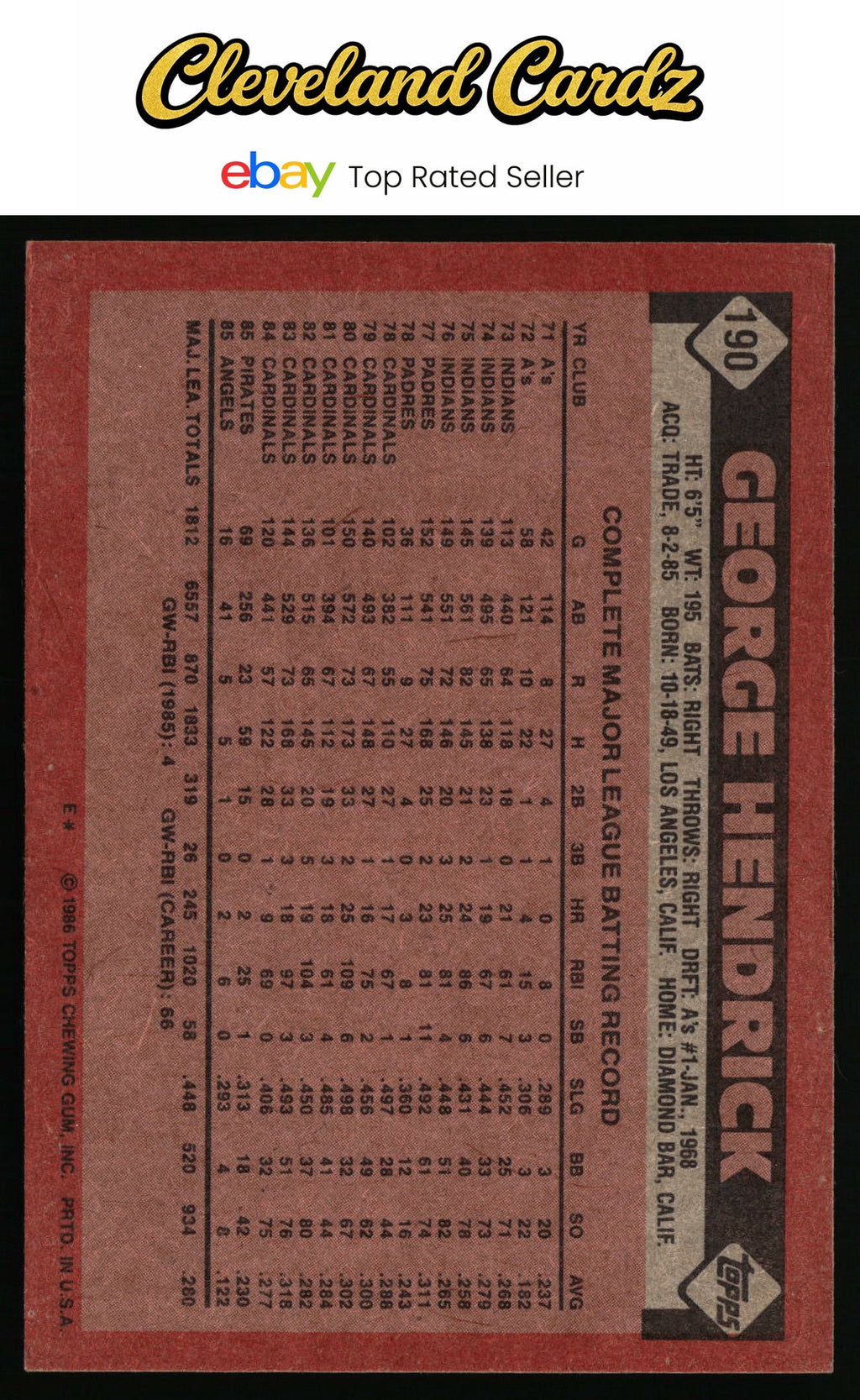 1986 Topps #190 George Hendrick