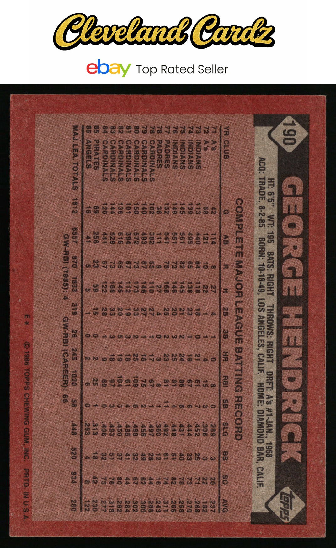 1986 Topps #190 George Hendrick