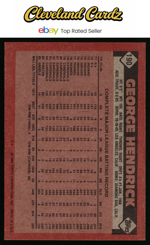 1986 Topps #190 George Hendrick