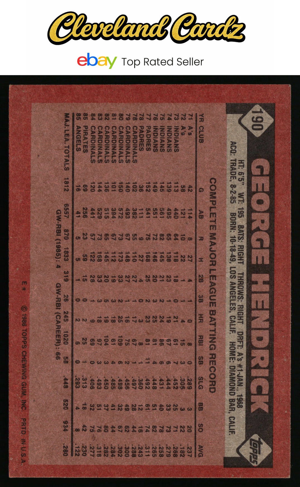 1986 Topps #190 George Hendrick