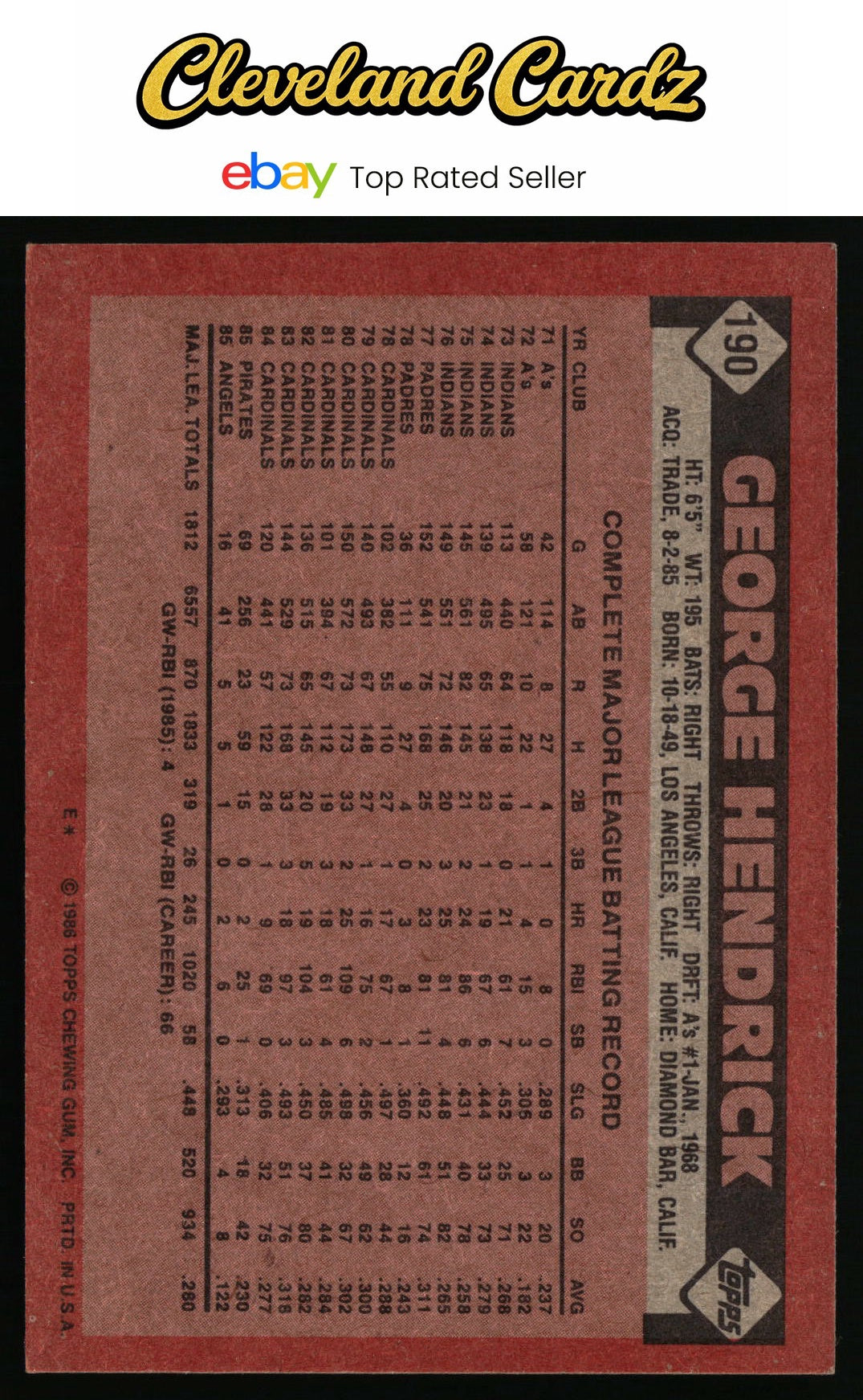 1986 Topps #190 George Hendrick