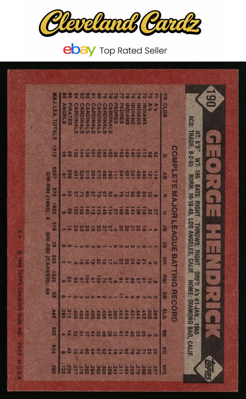 1986 Topps #190 George Hendrick