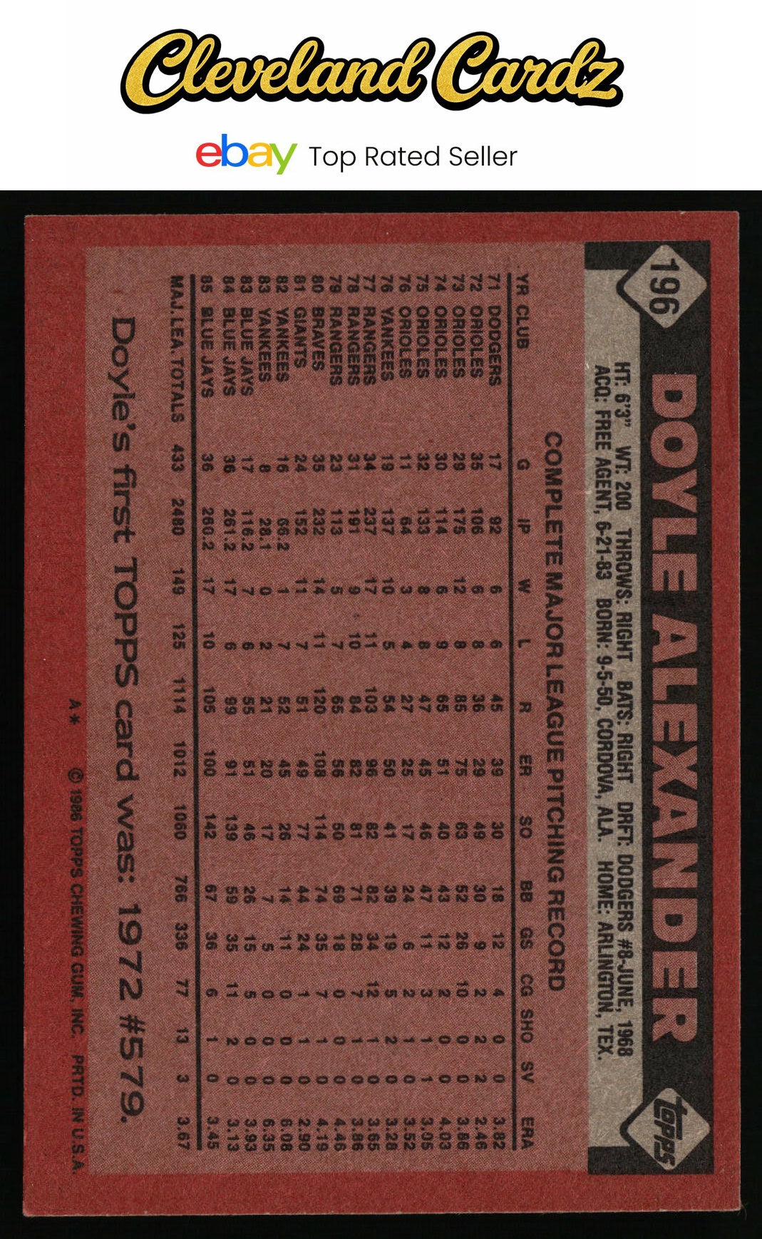 1986 Topps #196 Doyle Alexander