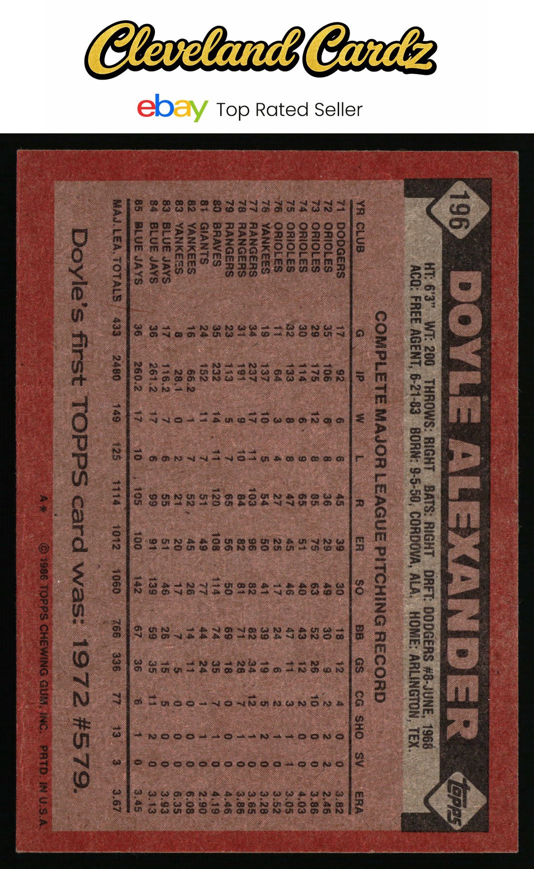 1986 Topps #196 Doyle Alexander