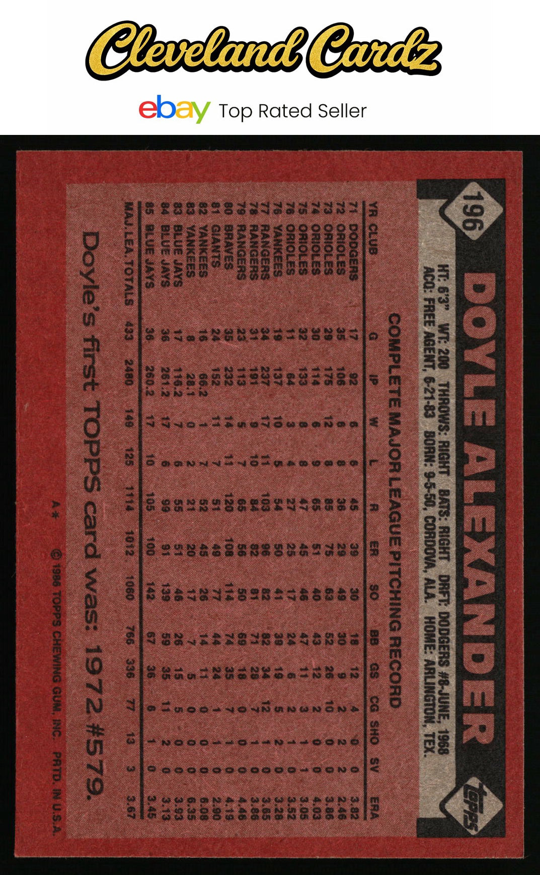 1986 Topps #196 Doyle Alexander