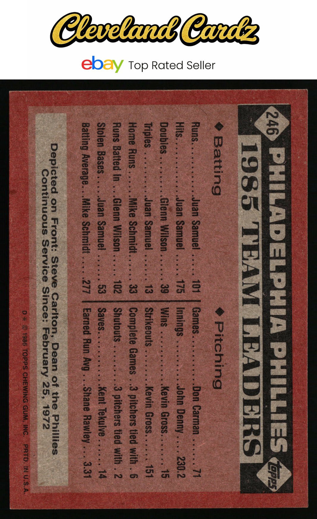 1986 Topps #246 Phillies Leaders