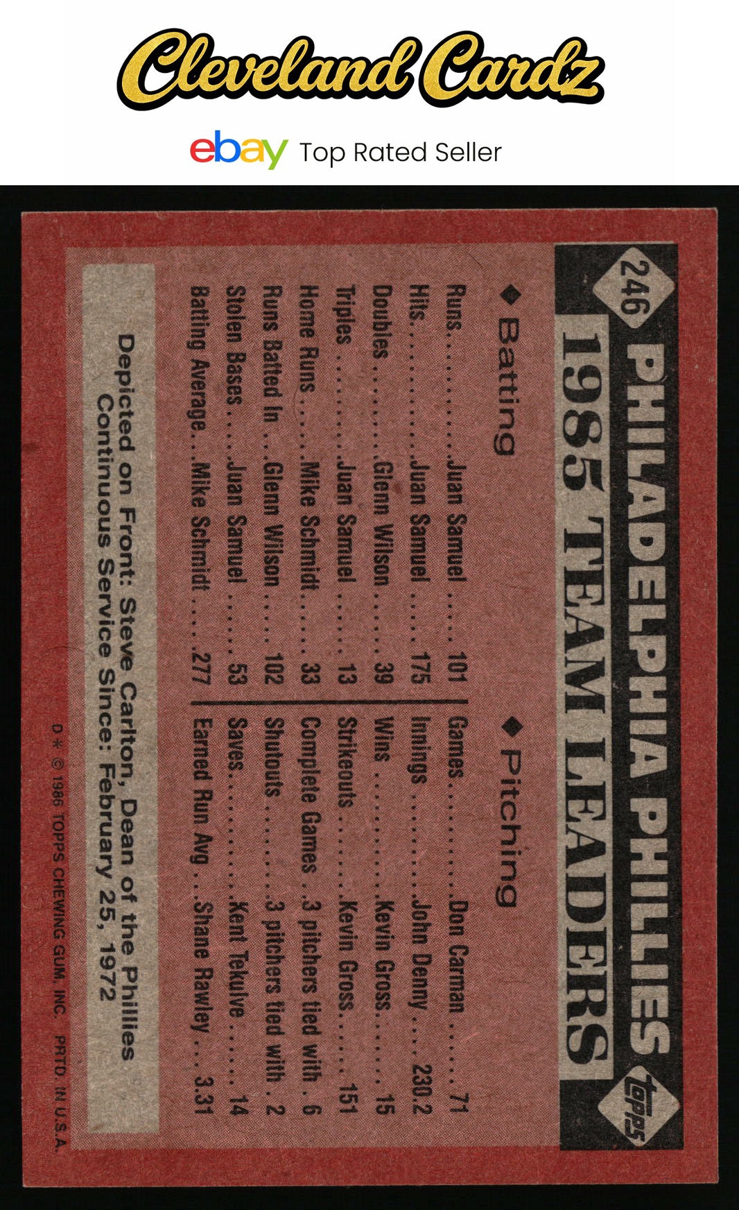 1986 Topps #246 Phillies Leaders