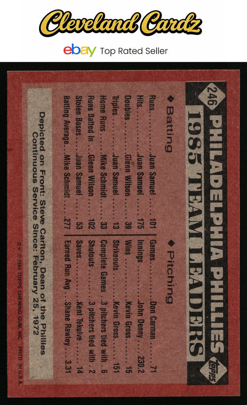 1986 Topps #246 Phillies Leaders