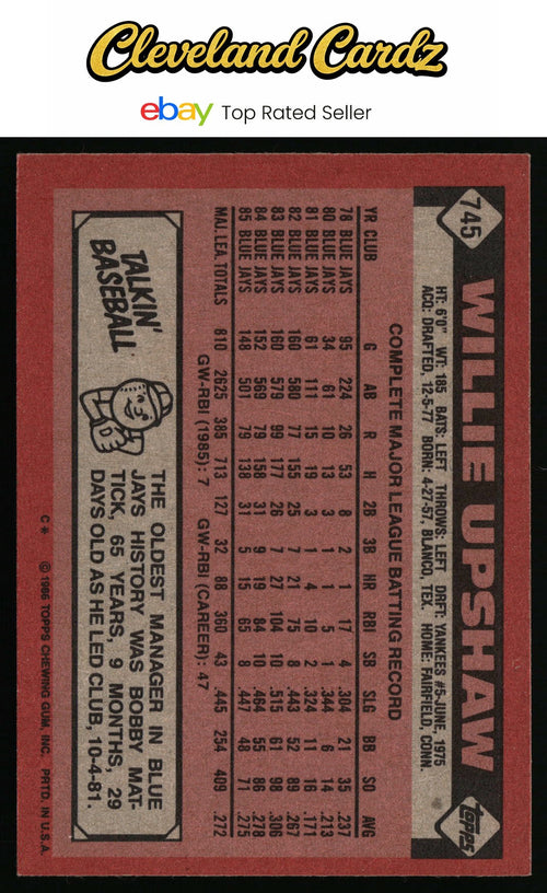 1986 Topps #745 Willie Upshaw