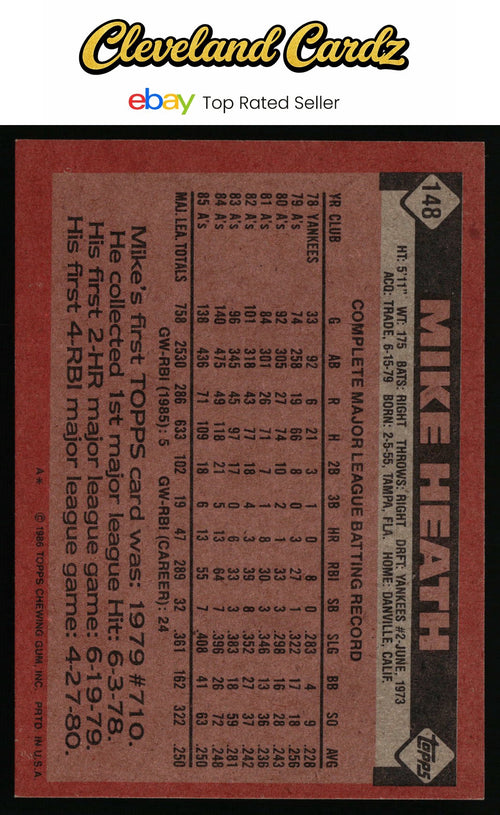 1986 Topps #148 Mike Heath
