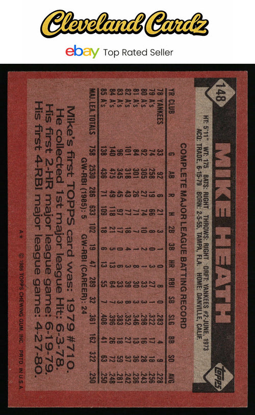 1986 Topps #148 Mike Heath