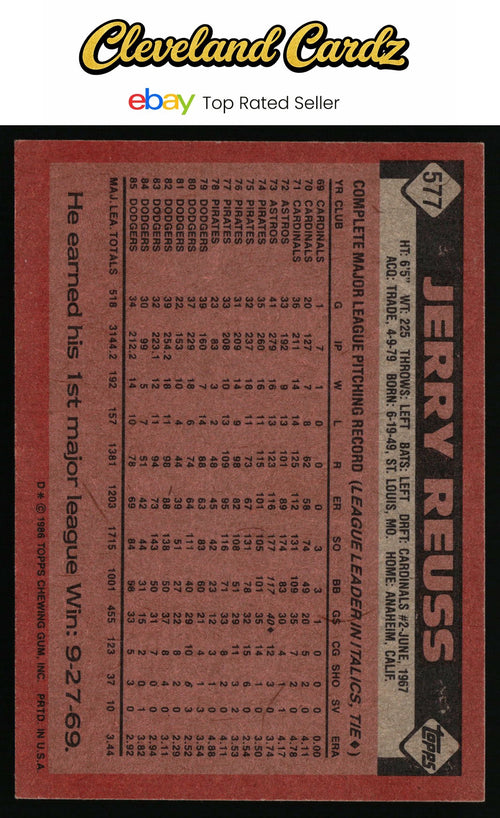 1986 Topps #577 Jerry Reuss