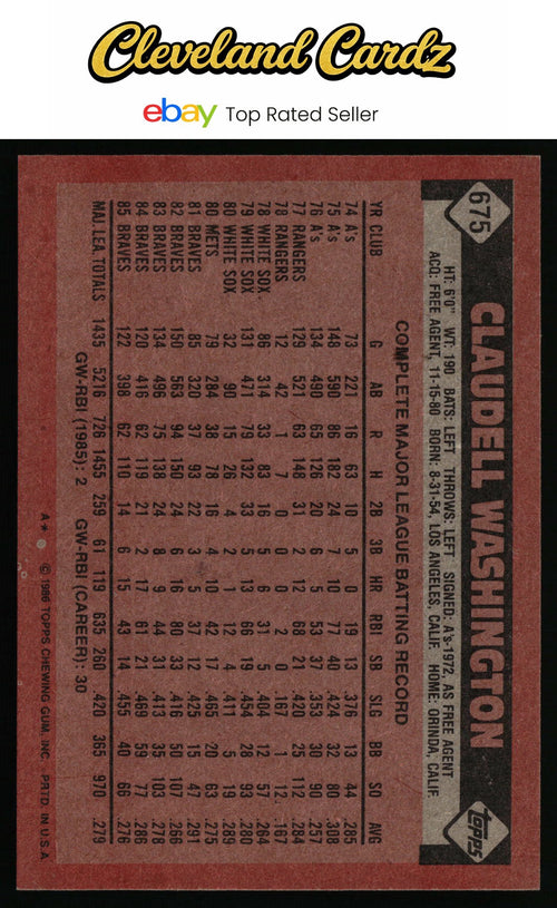 1986 Topps #675 Claudell Washington