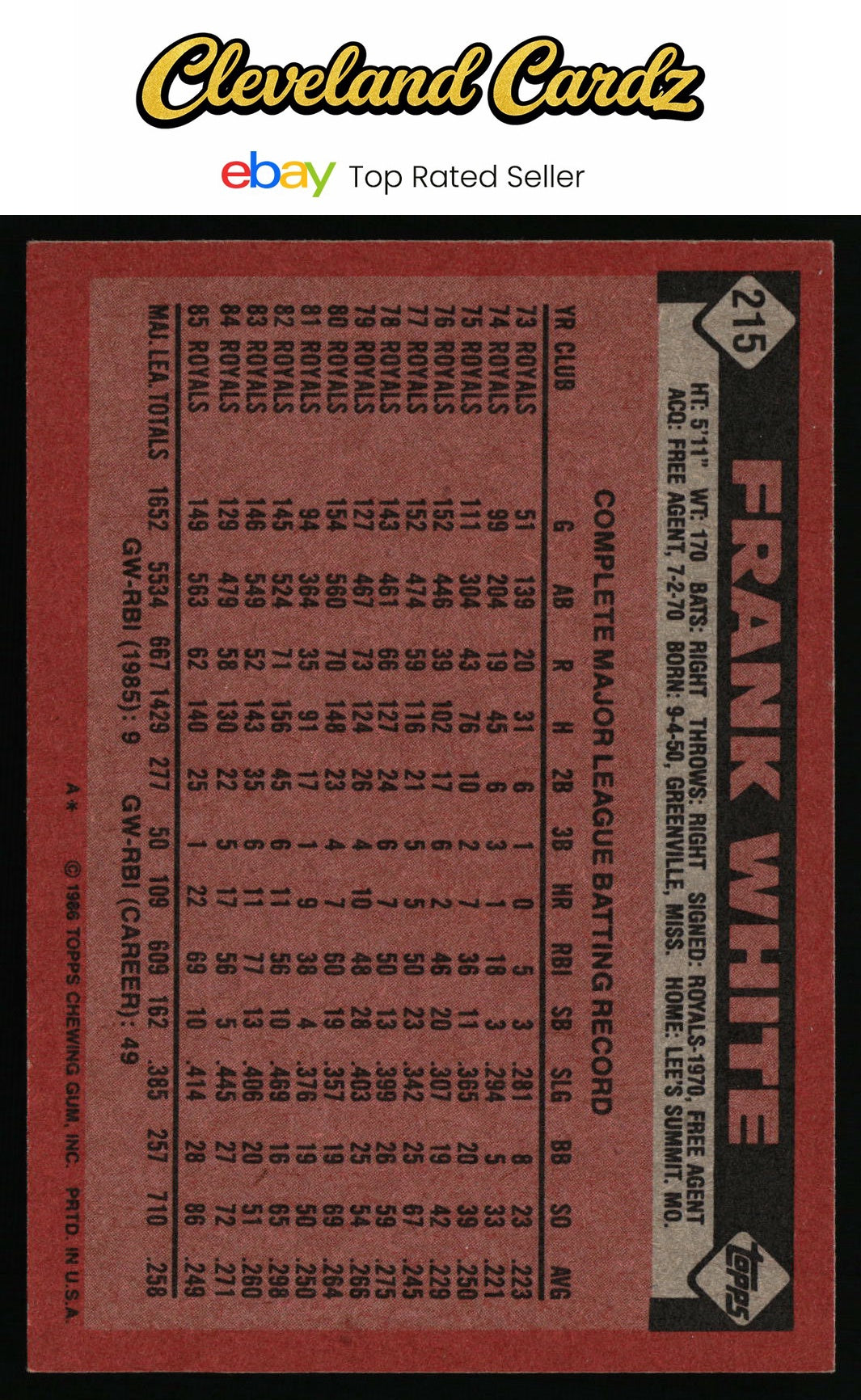 1986 Topps #215 Frank White