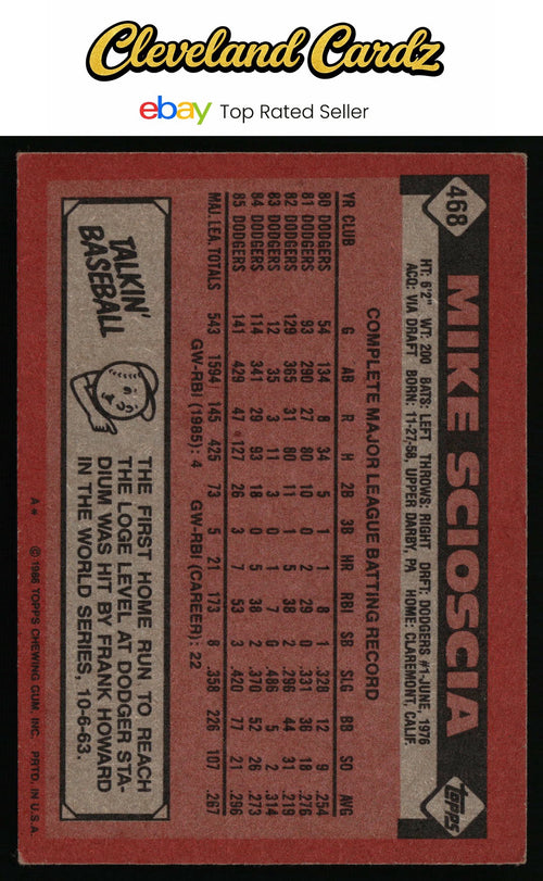 1986 Topps #468 Mike Scioscia