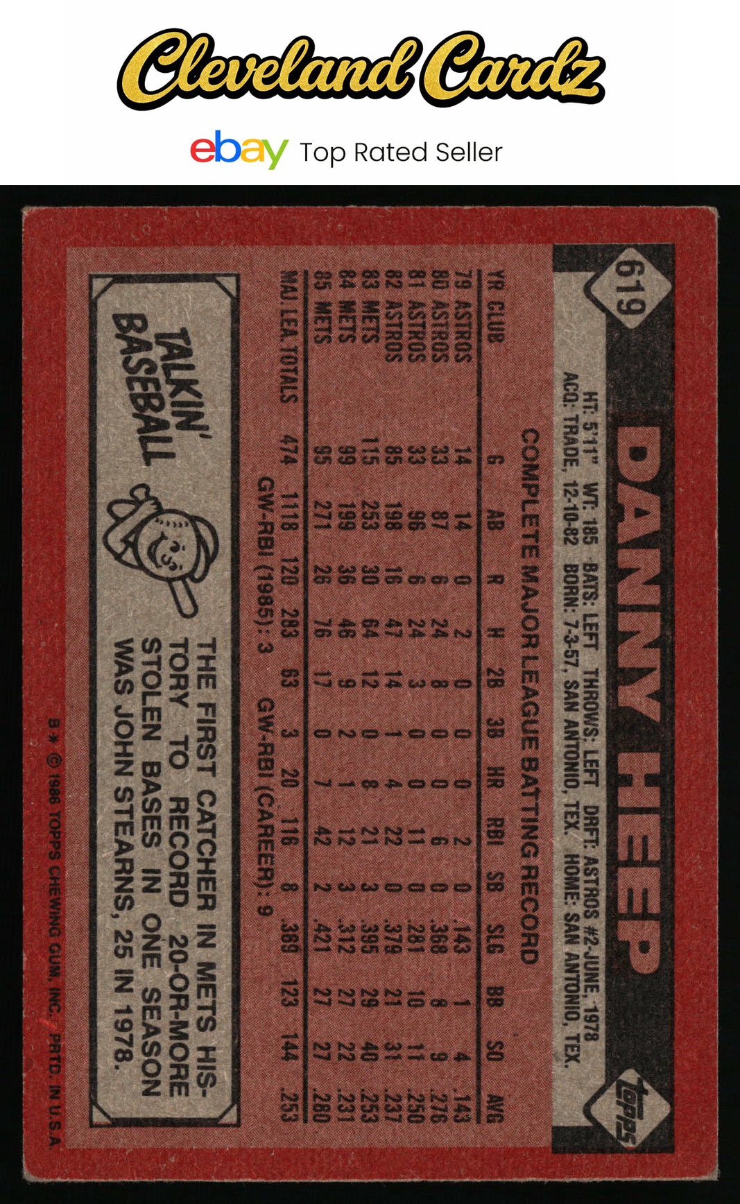 1986 Topps #619 Danny Heep