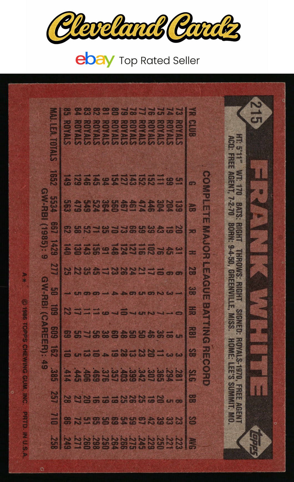 1986 Topps #215 Frank White