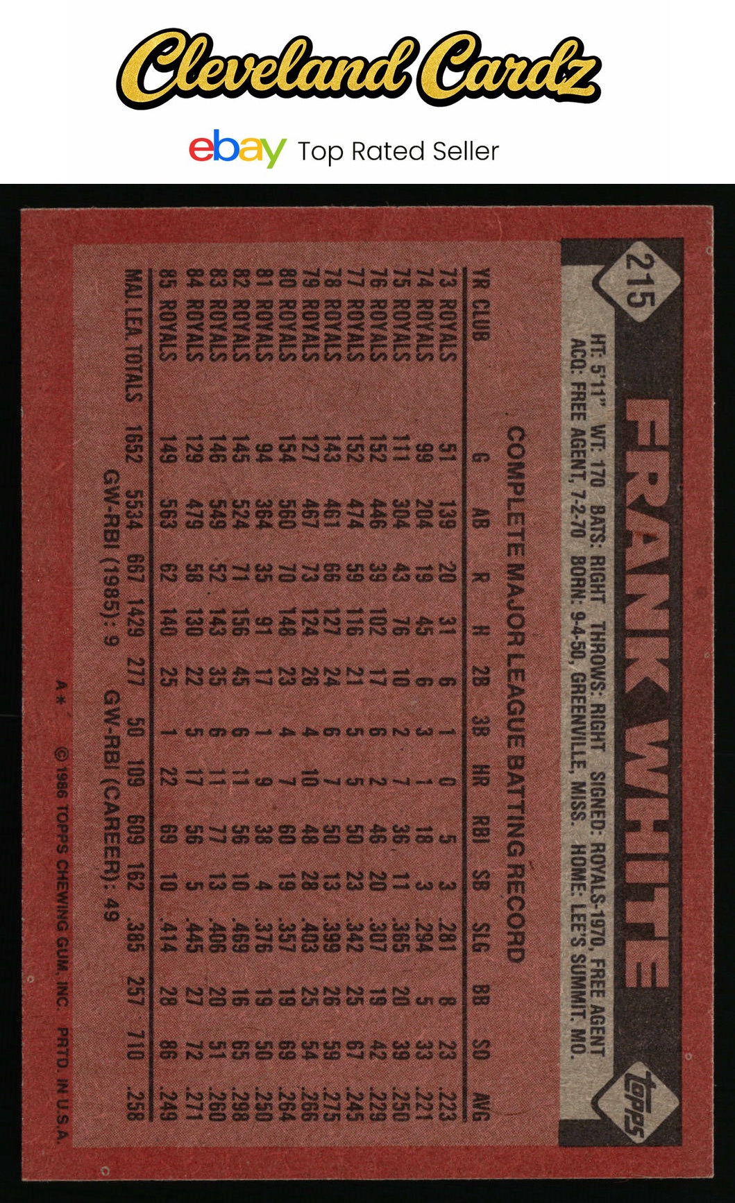 1986 Topps #215 Frank White