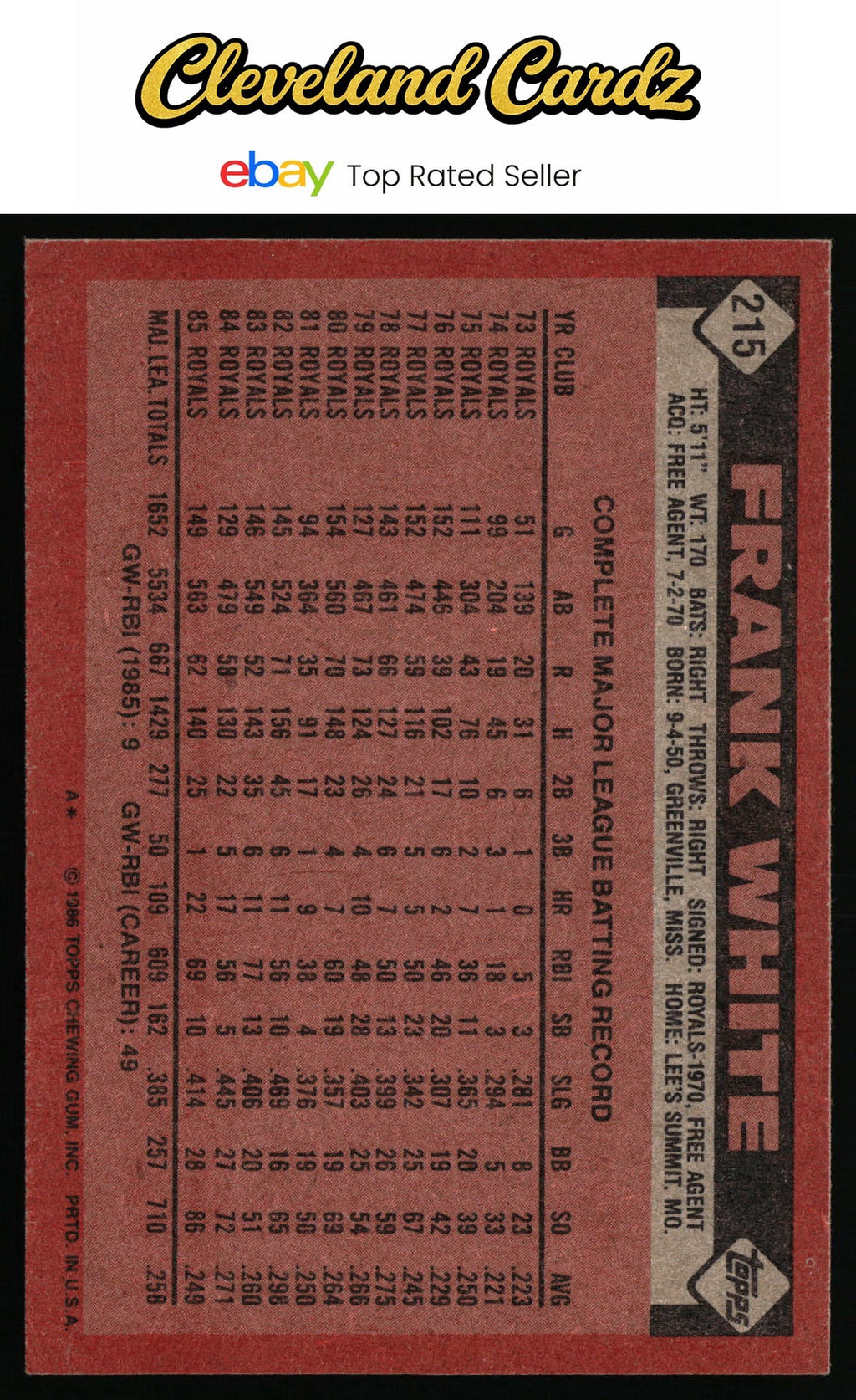 1986 Topps #215 Frank White