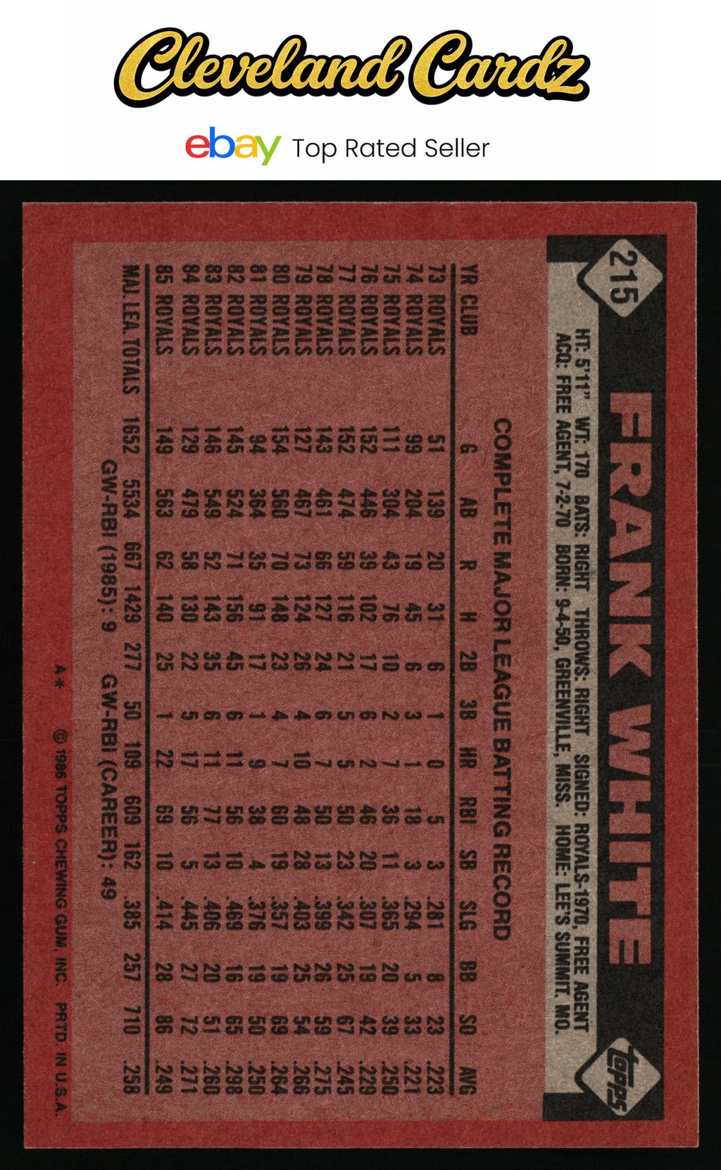 1986 Topps #215 Frank White