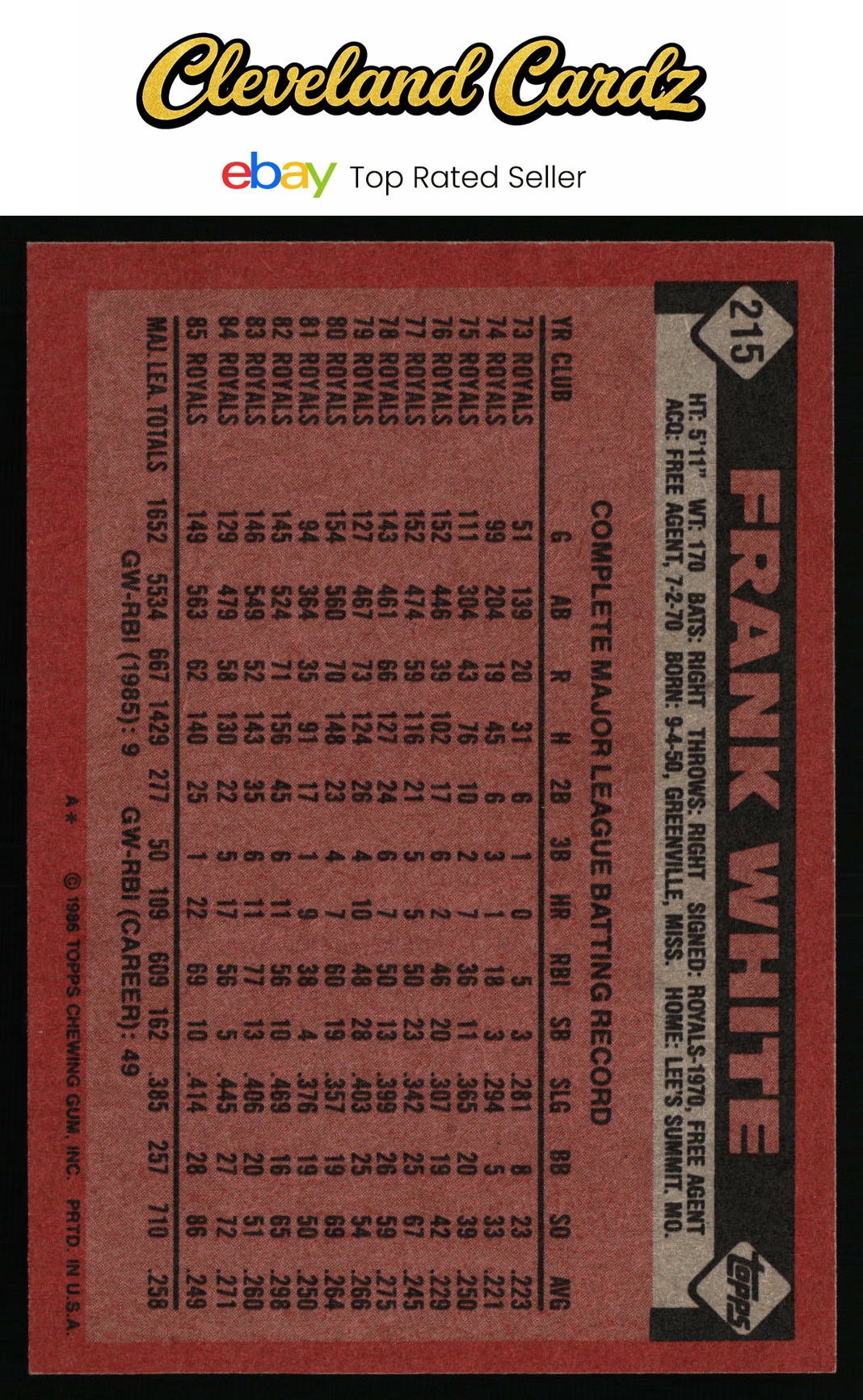 1986 Topps #215 Frank White