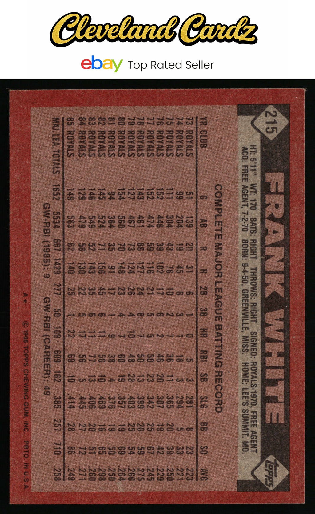 1986 Topps #215 Frank White