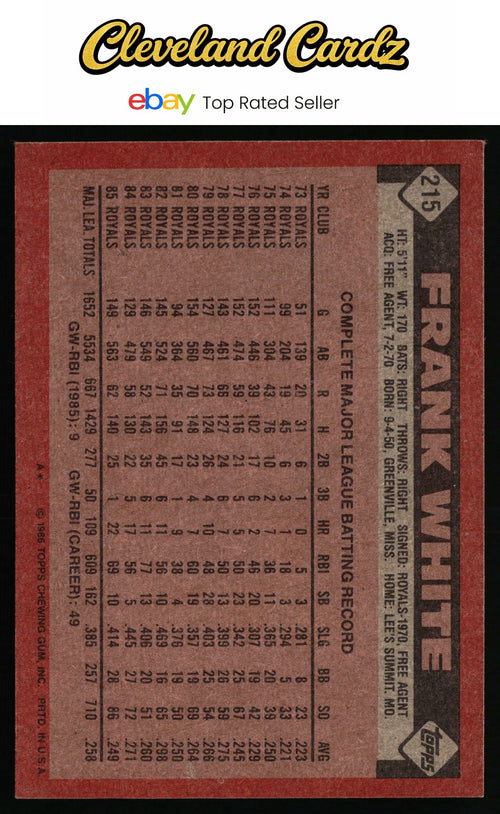 1986 Topps #215 Frank White