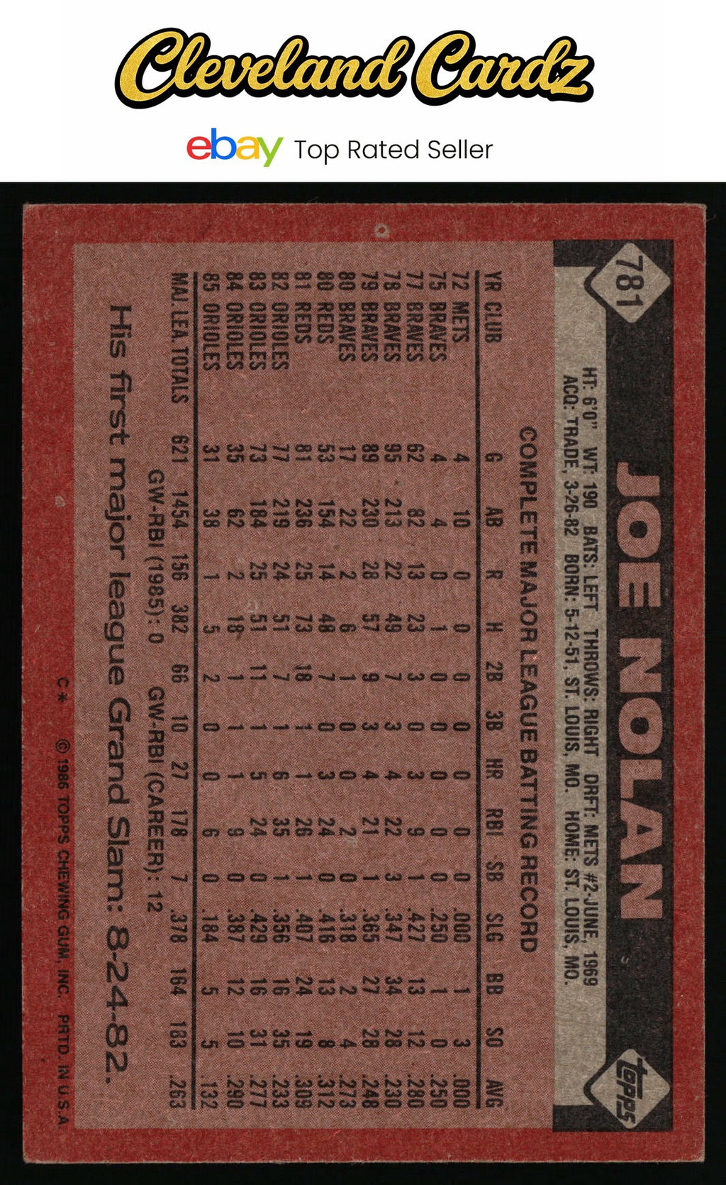 1986 Topps #781 Joe Nolan