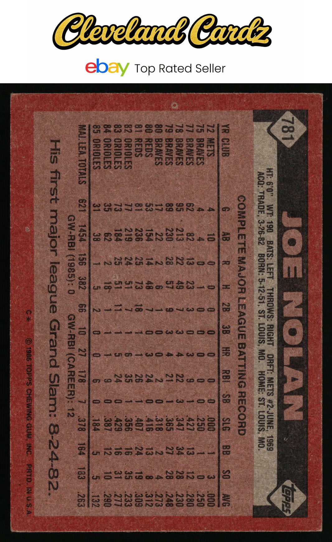 1986 Topps #781 Joe Nolan