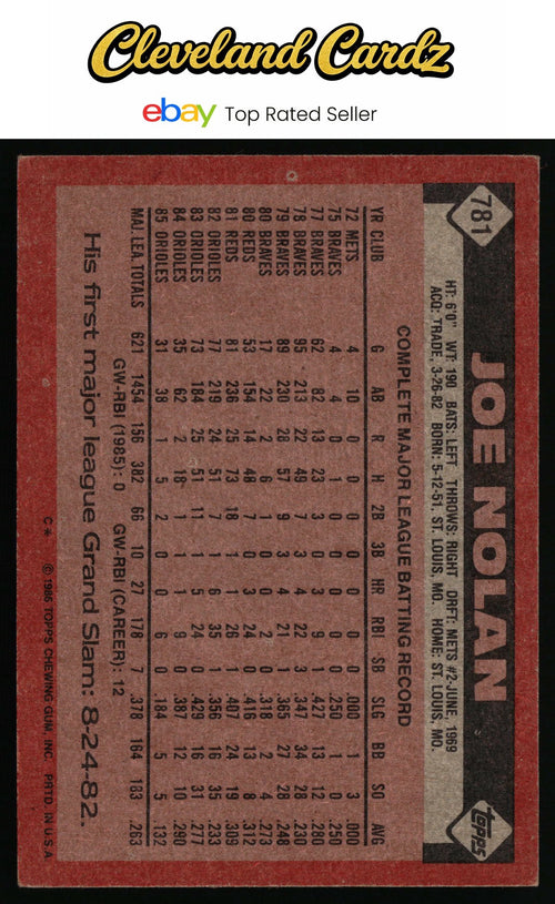 1986 Topps #781 Joe Nolan