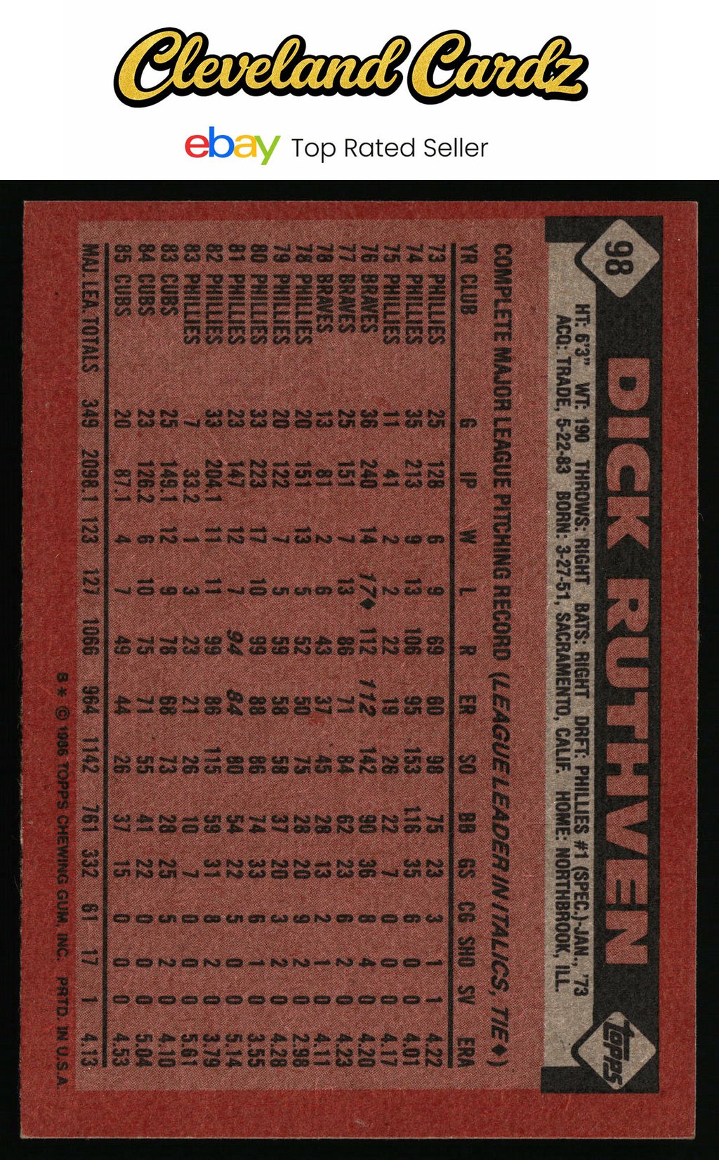 1986 Topps #98 Dick Ruthven