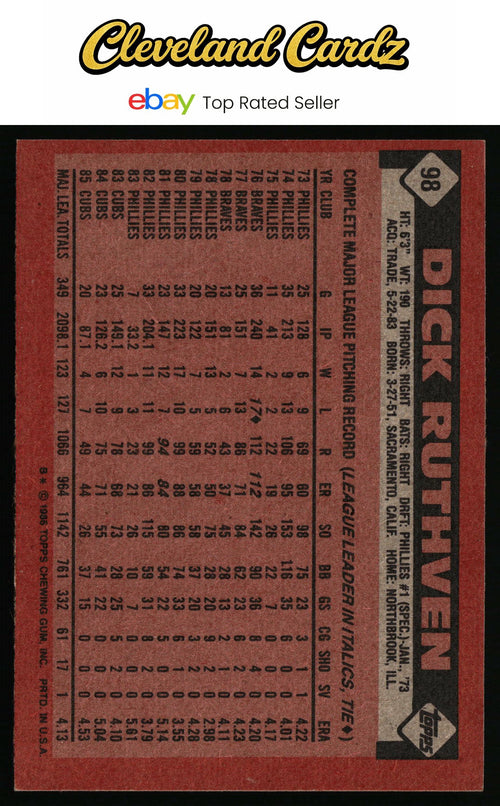 1986 Topps #98 Dick Ruthven