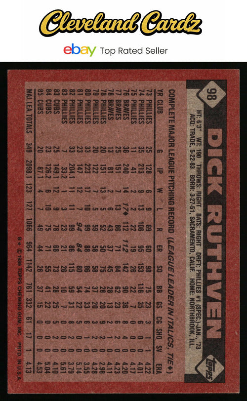 1986 Topps #98 Dick Ruthven