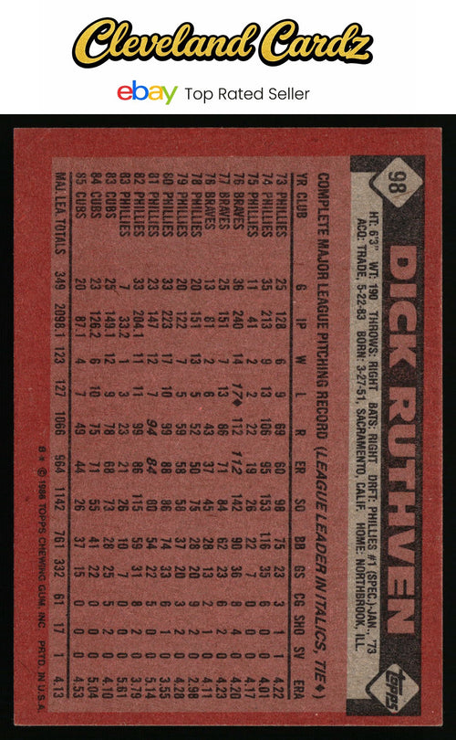 1986 Topps #98 Dick Ruthven