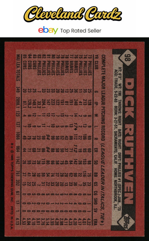 1986 Topps #98 Dick Ruthven