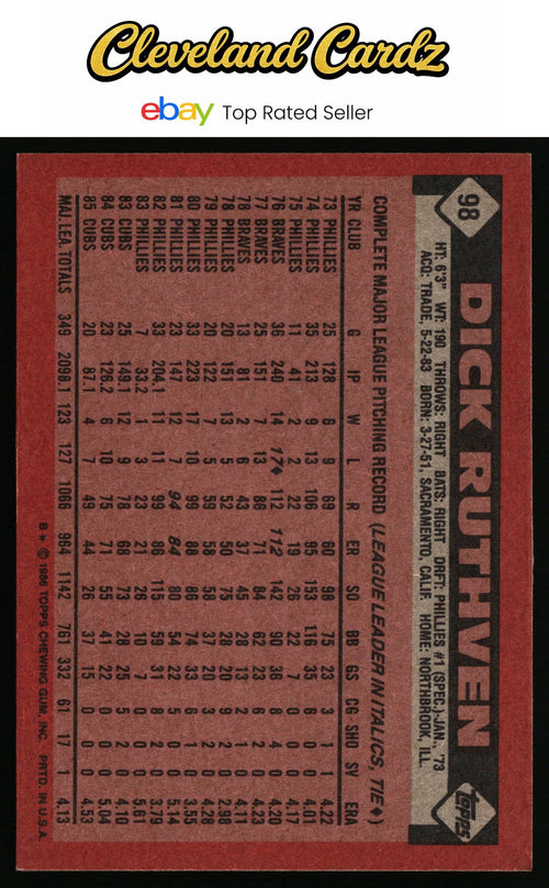 1986 Topps #98 Dick Ruthven