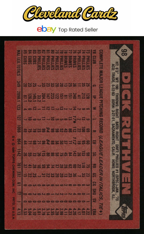 1986 Topps #98 Dick Ruthven
