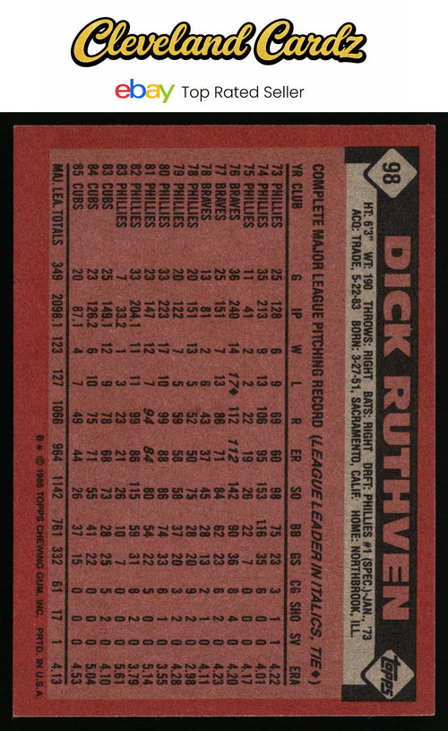 1986 Topps #98 Dick Ruthven