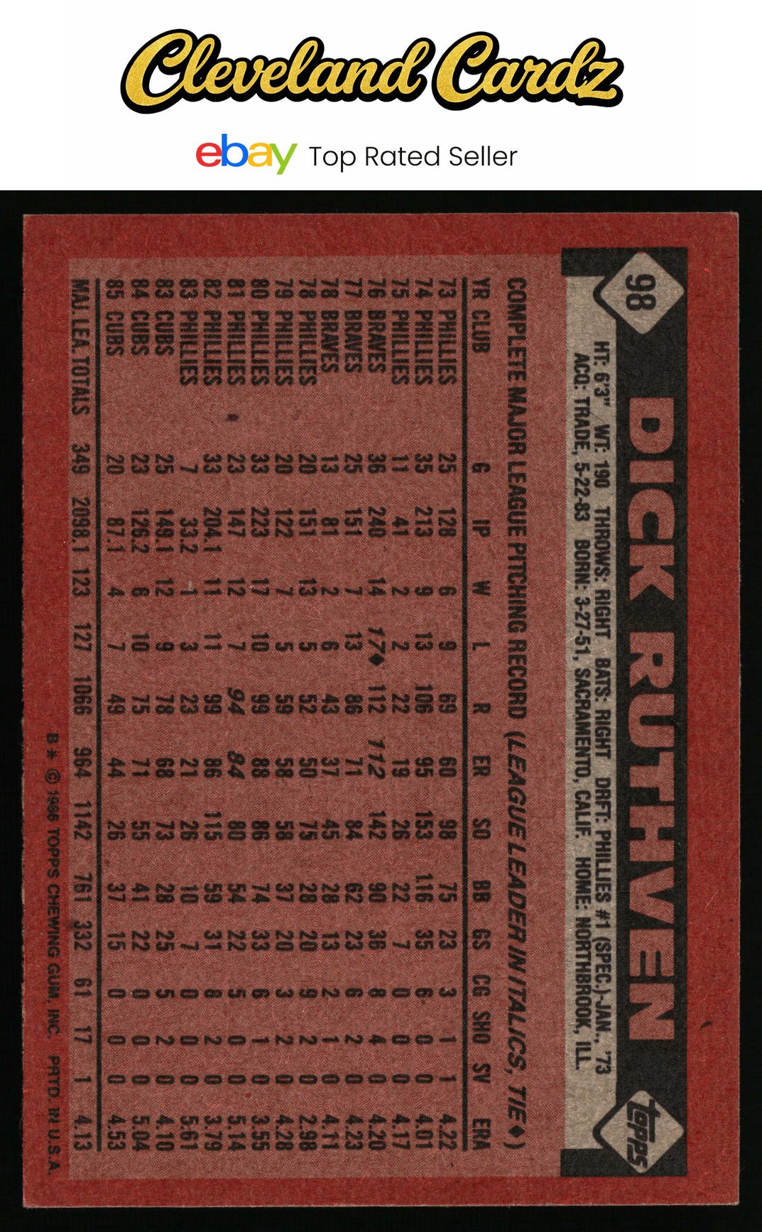 1986 Topps #98 Dick Ruthven