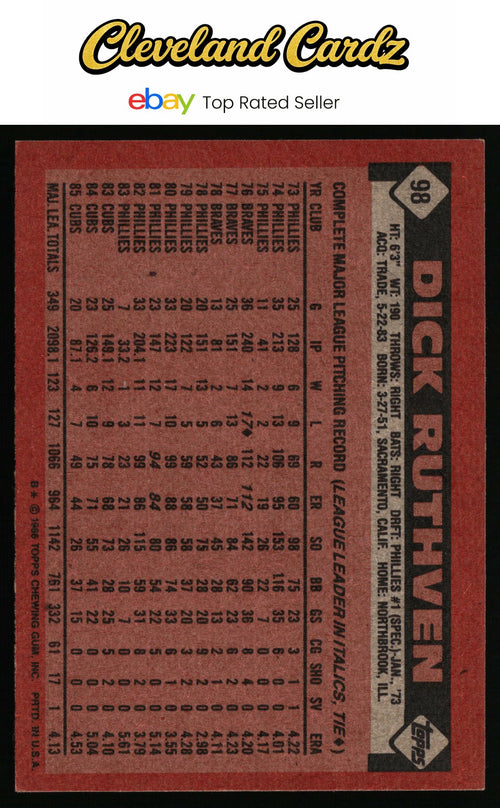 1986 Topps #98 Dick Ruthven