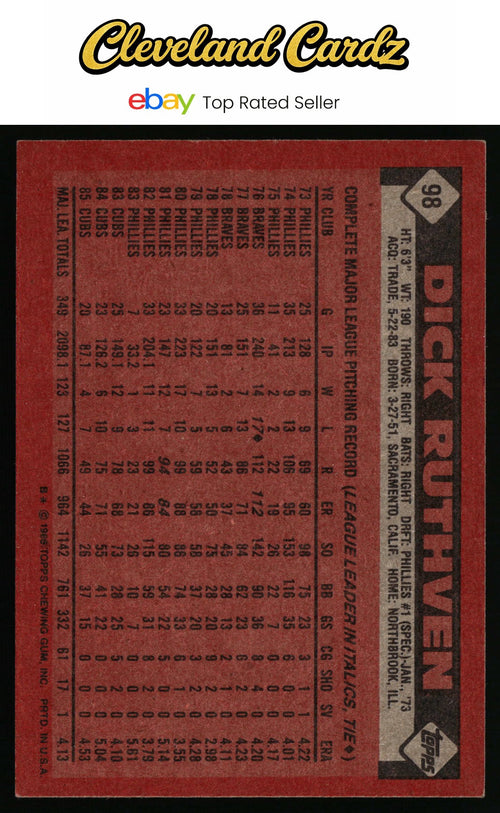 1986 Topps #98 Dick Ruthven